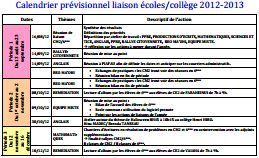 Calendrier prévisionnel liaison écoles/collège 2012-2013