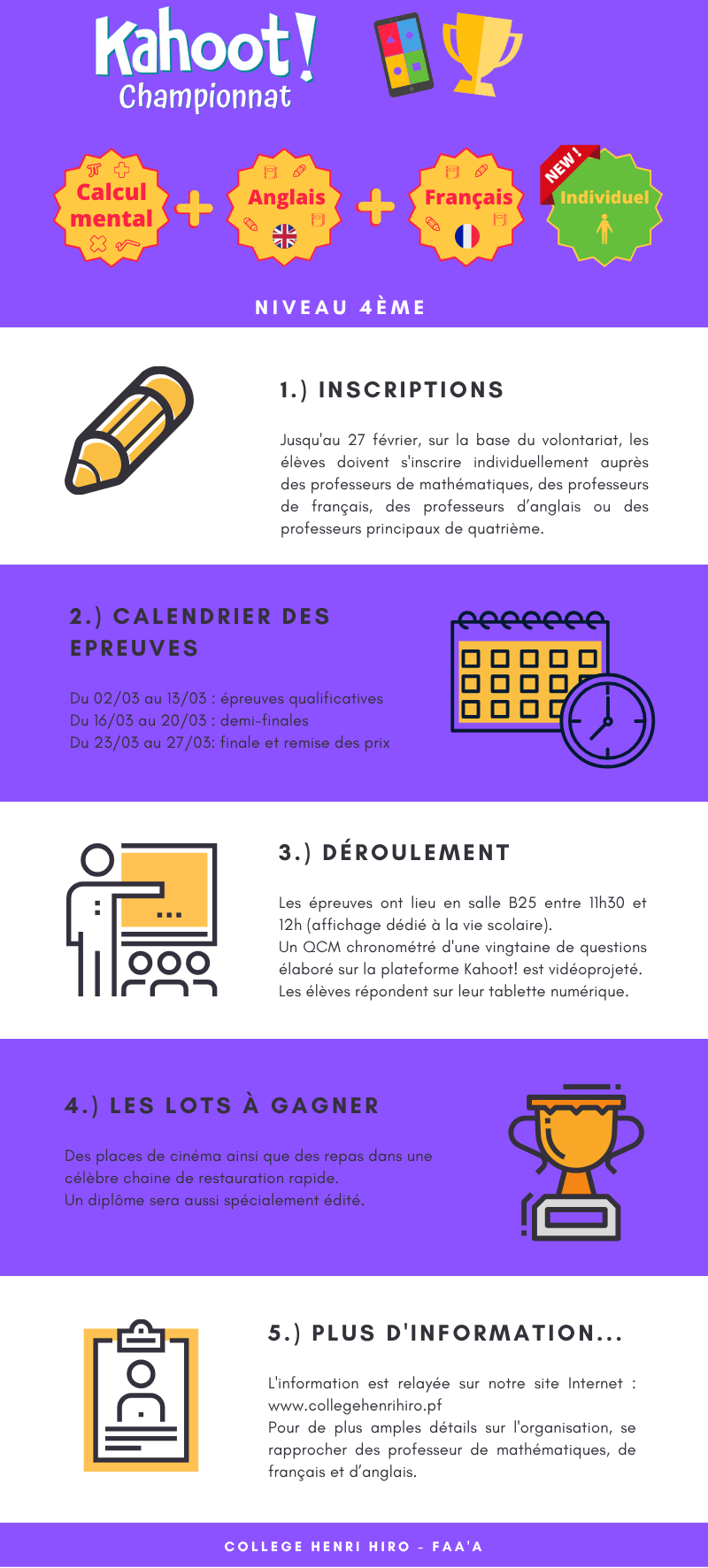 Championnat Kahoot 4e 2026